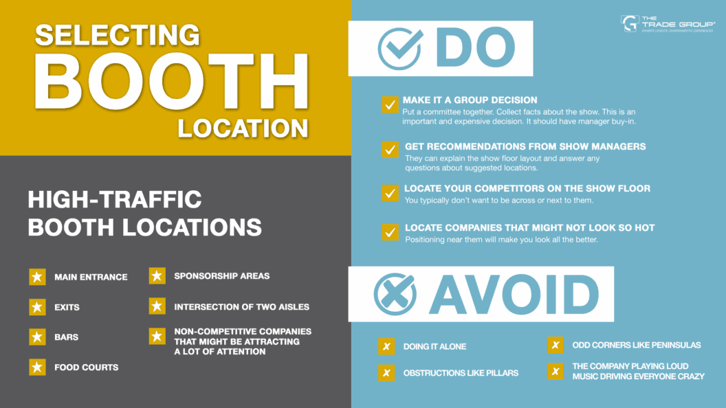 Selecting the Best Booth Location